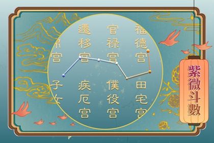 命主破军身主文昌 解析命主破军是什么