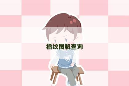 指纹图解查询